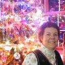 Tina Ray - @TinaRayLynch - Twitter