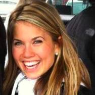 Registered Dietitian, Food Blogger