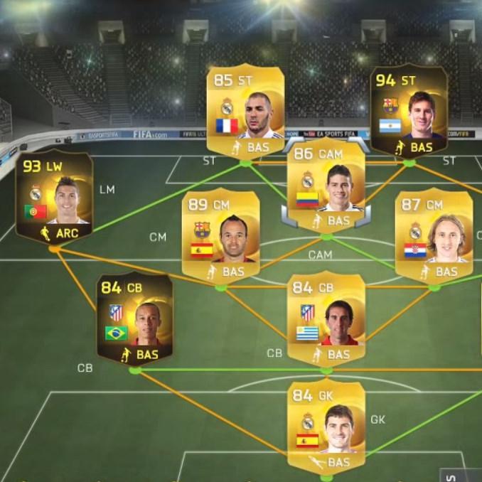 Futduplicator15's profile picture. Mensen we zijn terug! Nu fifa 15 coins voor niets!! Klik op de Link!