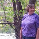 Judy Goad - @jmgoad1947Goad - Twitter