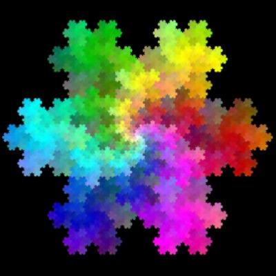The official Twitter of the South Nottinghamshire Academy Mathematics Department. Follow us for news, links and departmental information.