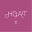 Halal_Girl's profile image