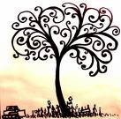 LifeSimpleAs's profile picture. Life Simple As -  What Is It Gonna Take?