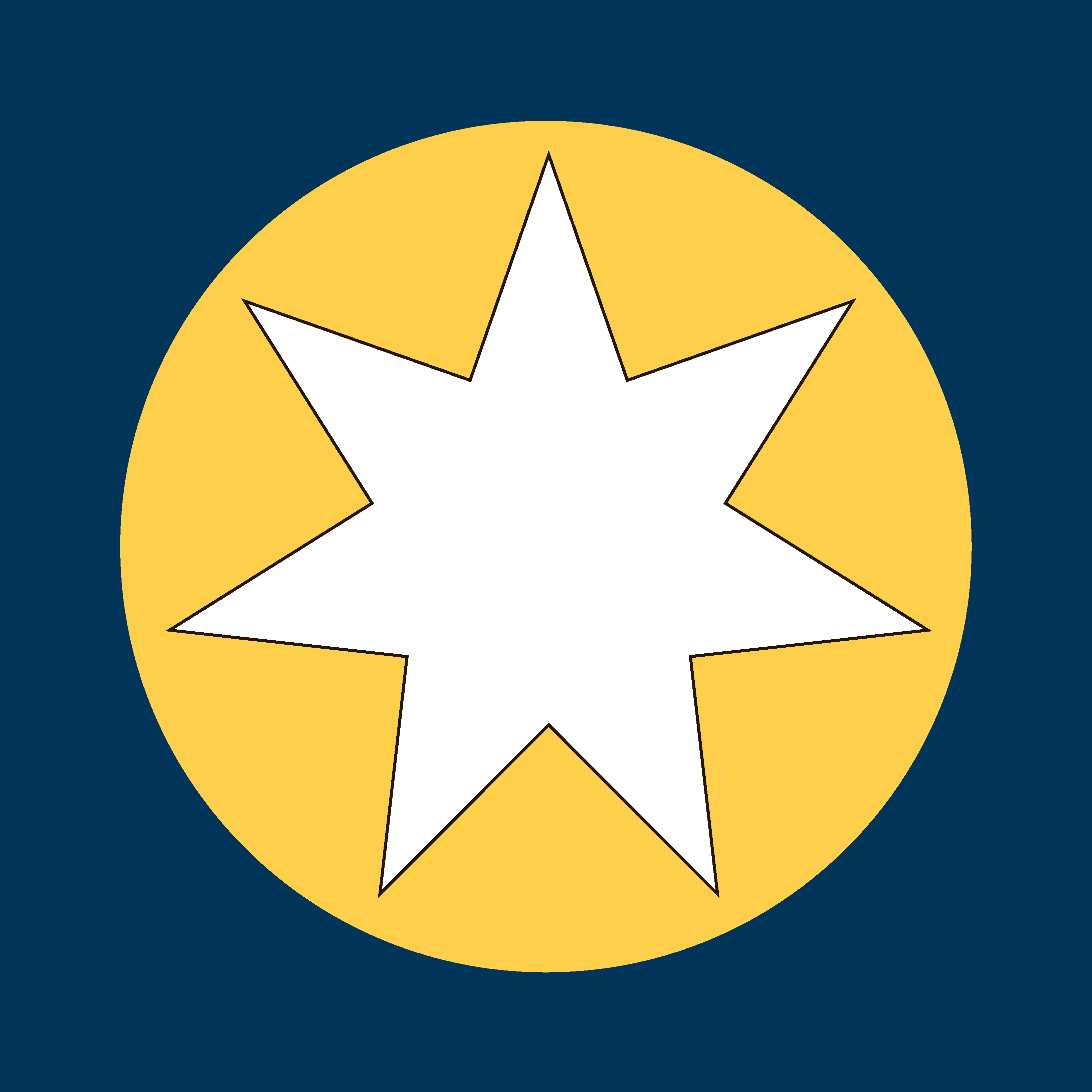 theaussieflag's profile picture. AUSTRALIANS - Past, Present and Future