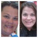 Stacie Dunn - @DunnStacie - Twitter