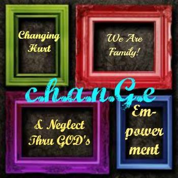 REAL TALK , REAL ISSUES , REAL SOLUTION

c.h.a.n.G.e - WHERE WE ARE A FAMILY NOT A MINISTRY
YOU ARE CHANGE
WE ARE CHANGE
I AM c.h.a.n.G.e