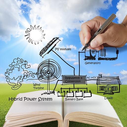 Prog & Projecs which stimulate creativity & innovation. Coding, alternative renewable energy-thermal, hydro & wind, robotics #STREAM #STEM #STEAM