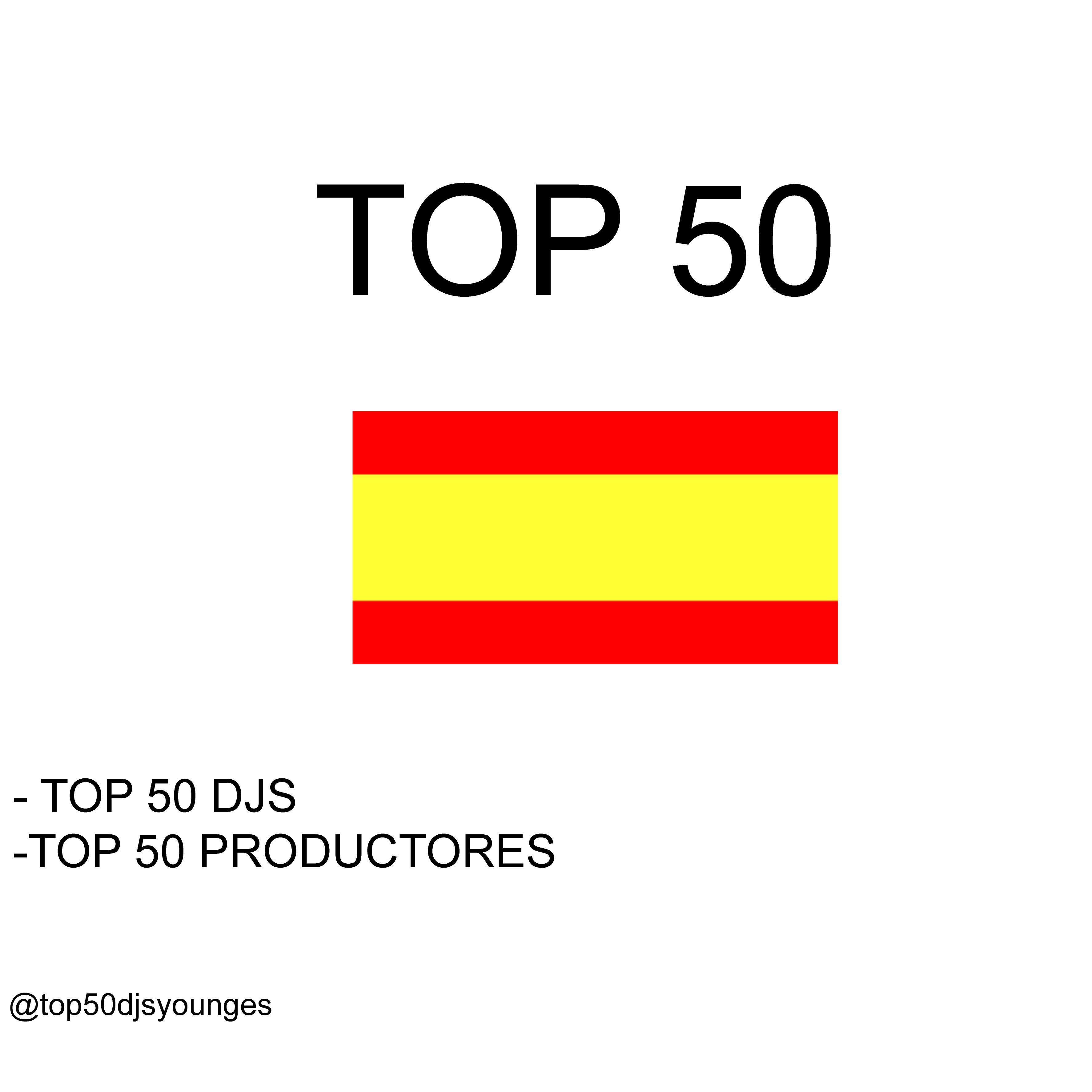 Top 50 de los artistas menores de 18 años(incluidos).Dos categorias: PRODUCCION Y DJS.