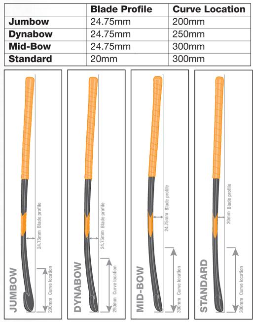 Tranuicm's profile picture. 