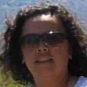 ana maria valdes - @amvdlt - Twitter