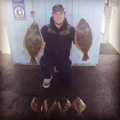 football is life. fishing guide for http://t.co/TRaF4olvoF. live hunting and basketball and football