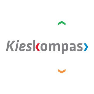 Kieskompas