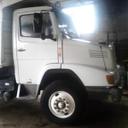 Esteban Tello - @EstebMarcus8088 - Twitter