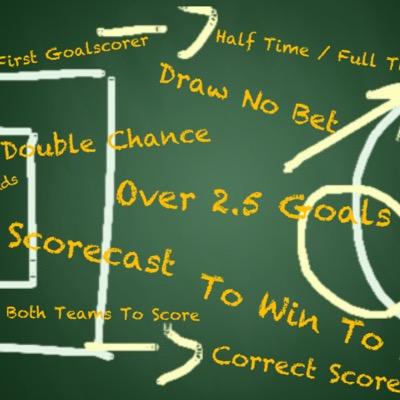 footybookietips's profile picture. stat based bets fully researched