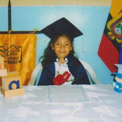 Dios es mi fortaleza en quien confió