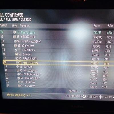 Former #19 for classic TDM on AW. Now top 20 in classic KC