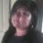  Aracely Gomzalez