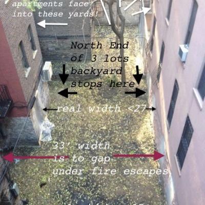 Manhattan neighborhood group. We oppose biz expansion in NYC backyards, & support locking up violent criminals. Views are mine; RT≠endorsement. Married.
