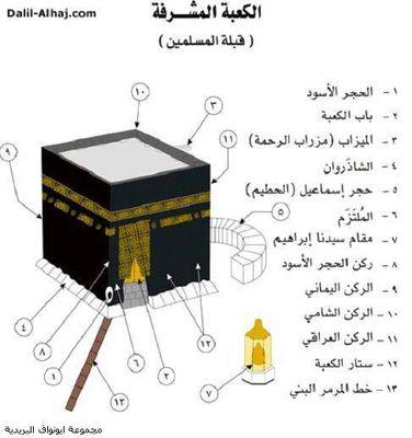 mukriarshad10's profile picture. 