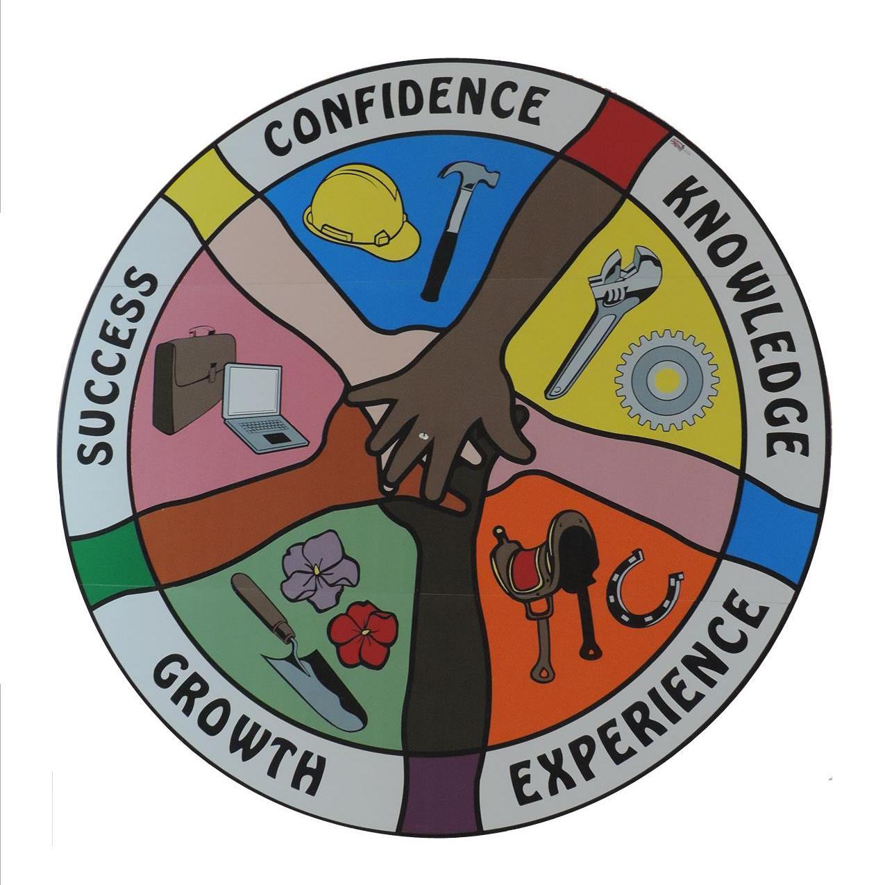 Within the FVSD, students access agriculture, carpentry, equine and mechanics credited opportunities. Through engaging, entrepreneurial and ethical teaching.