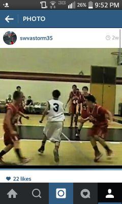 LoGaNtRaViS35's profile picture. 