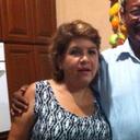 Irma Cano Bandala - @BandalaCano - Twitter