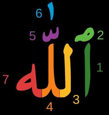 لااله الا الله 



محمد رسول الله

صلى الله عليه وسلم