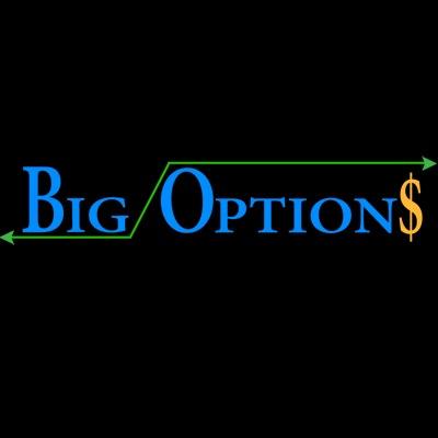 - Options activity and analysis -