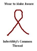 DearMsFertility's profile picture. Emotional & practical support & links for all your fertility-related issues. General reproductive health for men and women.