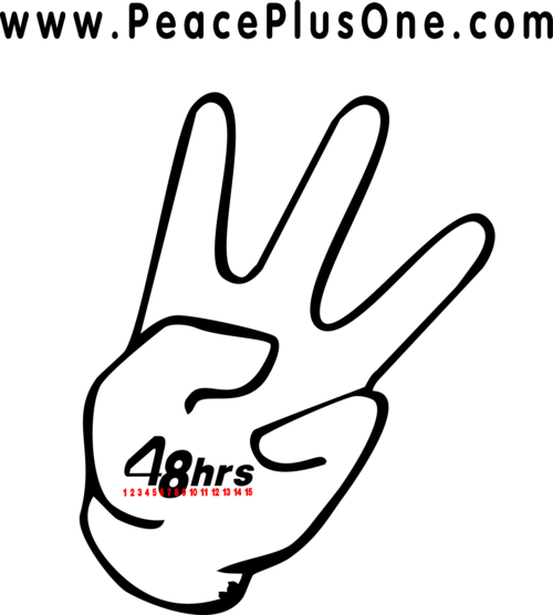 ONE simple Question: Are you part of the PROBLEM or the SOLUTION? ..Fun Easy Way - Help Share and Spread the meaning of 3 Finger Sustainability through twitter!