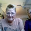 sandra bower - @sandyscott7475 - Twitter