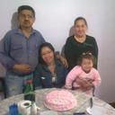 pedro Borjas - @borjaspedro - Twitter