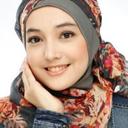 anna karina gilbert - @momoanteek - Twitter