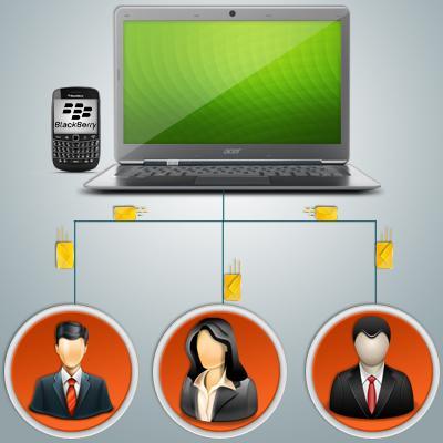 Sms application for blackberry mobile phone helps you to compose and send group text messages from computer