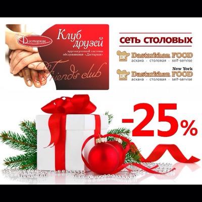 Наш адрес Наурызбай батыра 122/124 (старое название улицы- Дзержинского) угол Шевченко, напротив стадиона Динамо.