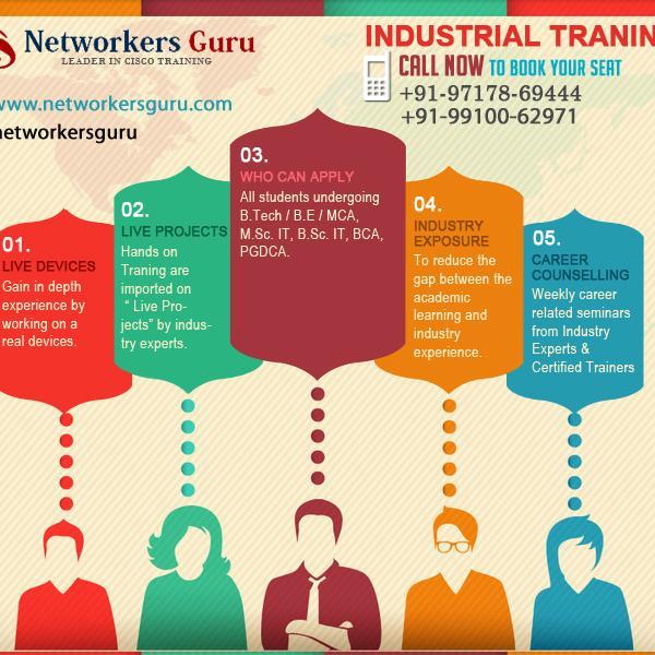 #CiscoCertification #CiscoTraining #CCNATraining #CCNPTraining #CCIETraining #IndustrialTraining https://t.co/xTM7GNYmaY