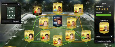 FC Barcelona. FUT15 Duplico monedas. Interesados seguirme y contactar conmigo por MD
