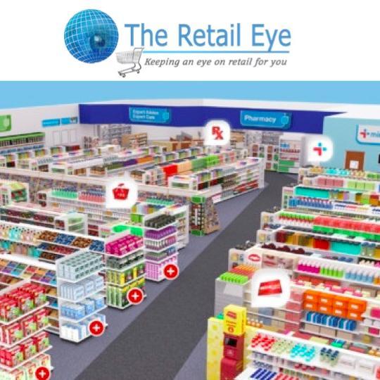 Category Activation & Merchandising Insights on Alcoholic Drinks, Soft Drinks, Confectionery, Beauty, Snacks, Food to Go. Retail Analysis and Best Practices.