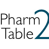 Pharm2Table Summit focuses on 3 areas: Rebranding pharmacy, enhancing engagement of PharmD candidates & recapturing our role as a primary healthcare provider.