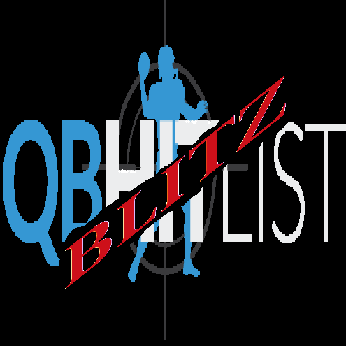 This is a sub account for @qbhitlist. This account will be covering all High School Quarterback: articles, news, and camps.