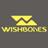WishbonesNL's profile image