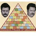 Shawn Brain - @D3STROY3R101 - Twitter