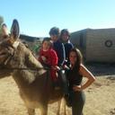 Elena Aguilera - @elenaaguilera13 - Twitter