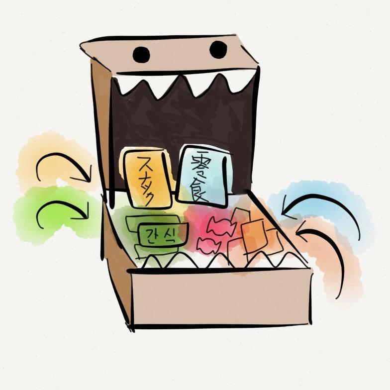 Yummy Asian snack, delivered monthly