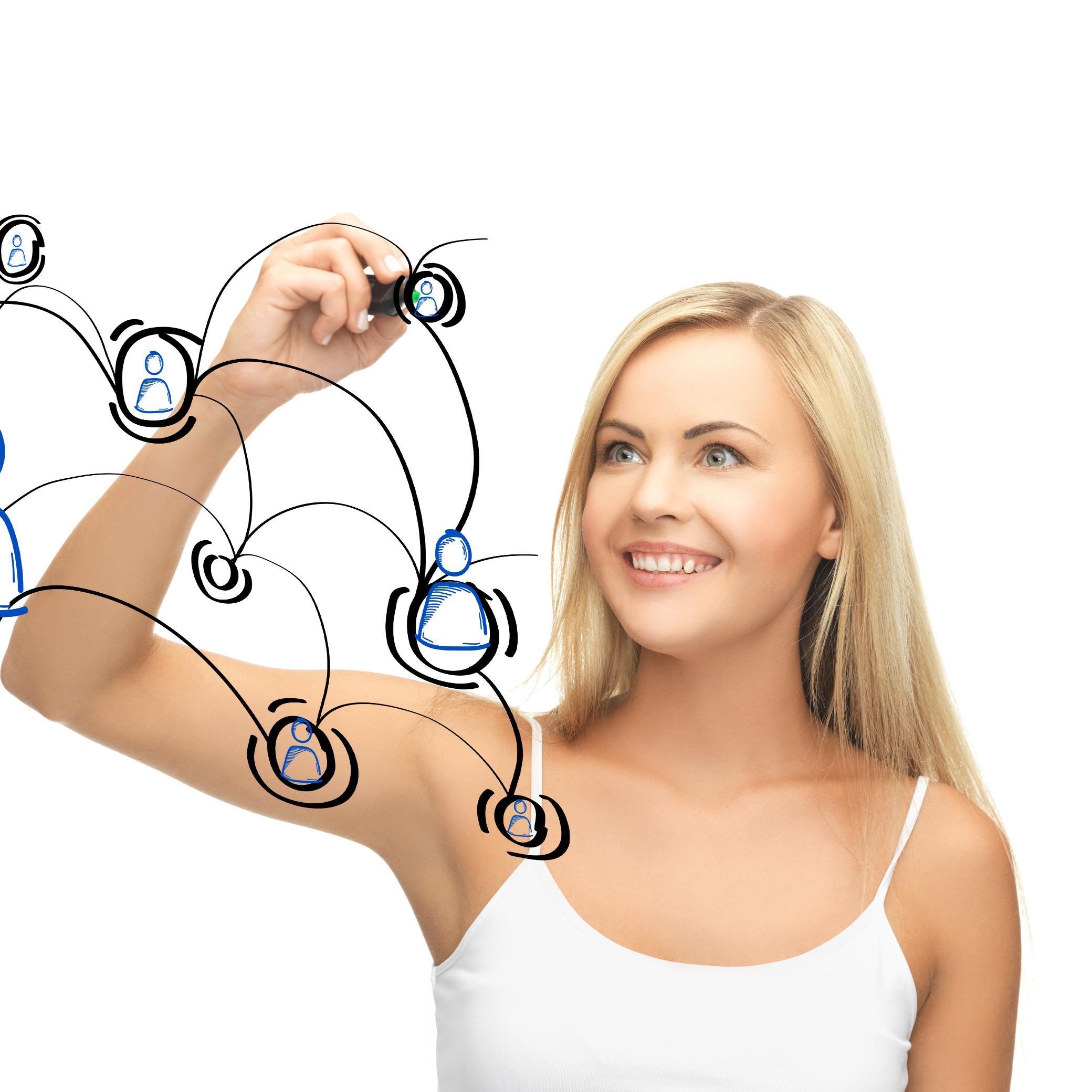 Online Reviews Management / SEO Toronto Consultant / Website Design Toronto - Ph # 416-471-8372
