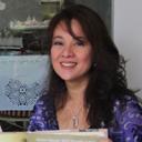 karen young - @atkarenskitchen - Twitter