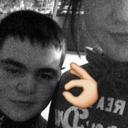 Daniel Taggart - @Taggart1Daniel - Twitter