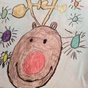 Coco kennedy - @CocoKennedy013 - Twitter