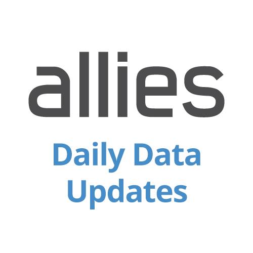 AlliesDailyData's profile picture. Daily data update stats for Address Lookup service PostCoder Web from @alliescom