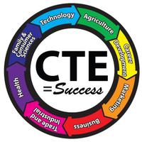 CTE Mt. Tabor (@cte_mttabor) 's Twitter Profile